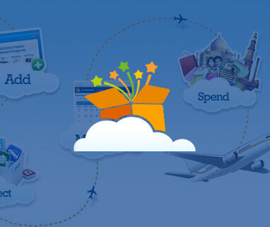 Easy Rewards - The joy of rewarding to a Startup