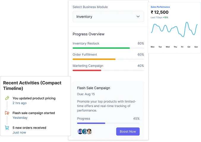 Effortlessly Manage Every Part of Your eCommerce Business Effortlessly Manage Every Part of Your eCommerce Business