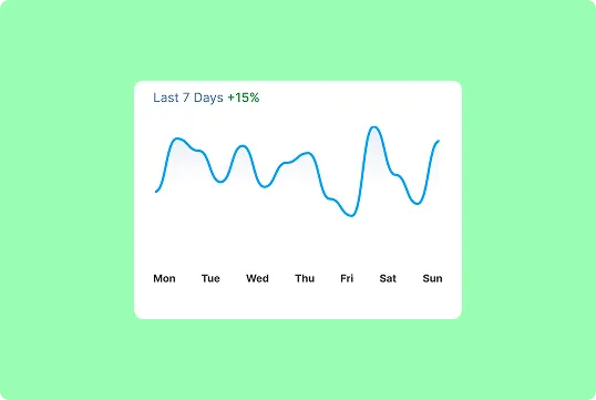 Smart Analytics