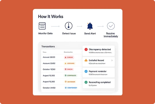 Receive Automated Alerts
