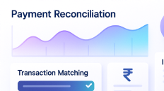 Automated Compliance Reports