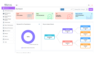 Multi-Dashboards