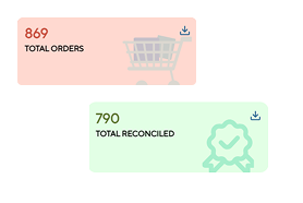 Scheduled Reports