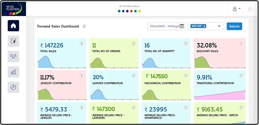 Ticket CRM banner
