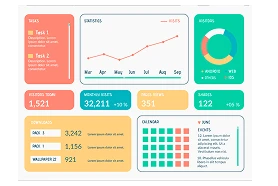 Scheduled Reports
