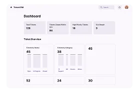 Customizable Dashboards